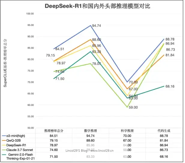 PixPin_2025-04-24_14-07-07