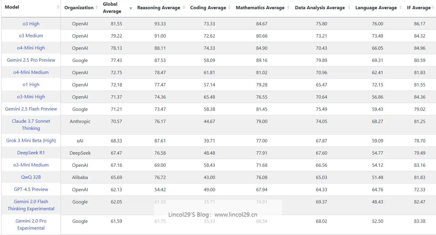 PixPin_2025-04-24_14-19-57